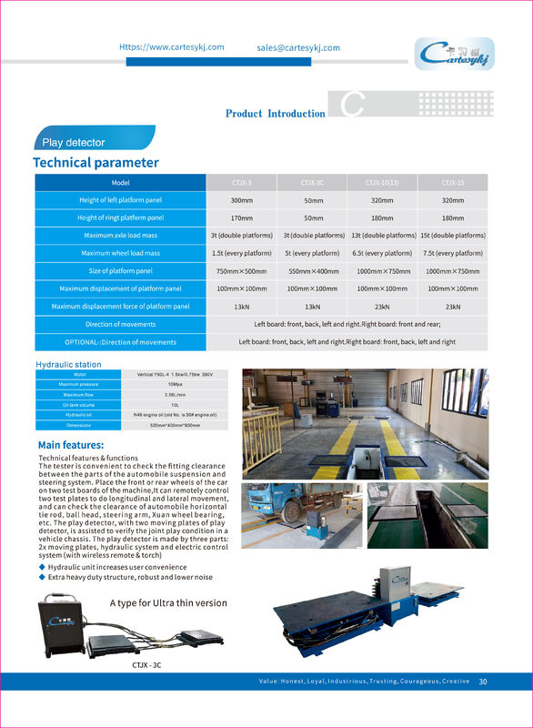 Cartesykj CTJX-3C низкопрофильный ультратонкий детектор игры транспортных средств